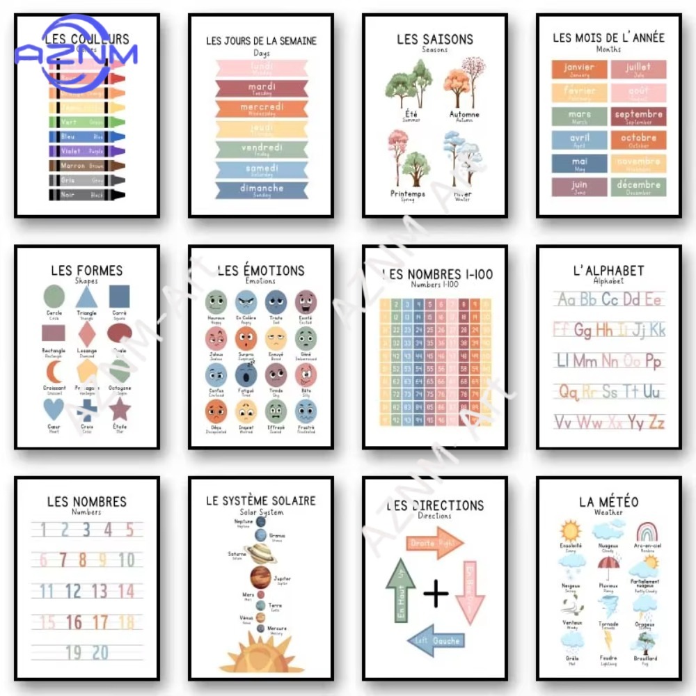 Kids Education System - 1Pc バイリンガルフランス語教育学習数字アルファベット太陽系ポスタープリント壁アートキャンバス絵画子供の学校の部屋の装飾