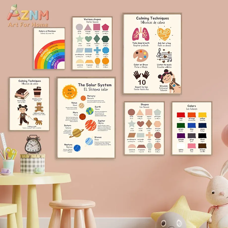 Kids Education System - AZNM バイリンガル スペイン語 英語 子供用教育用キャンバスプリント 太陽系